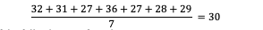 representative values average